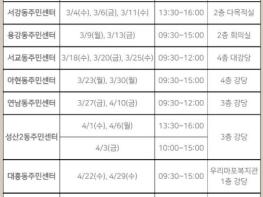 자꾸 깜빡깜빡한다면? 마포구 동주민센터에서 기억력 검사하세요 기사 이미지