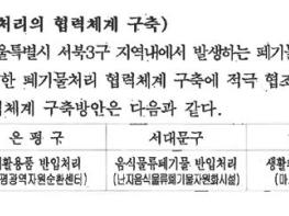 '188억 분담했는데 단독등기' 마포구, 은평광역자원순환센터 소유권 소송 제기 기사 이미지