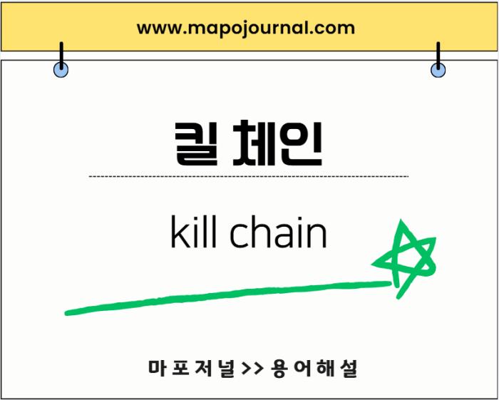 킬 체인(Kill Chain) 기사 이미지