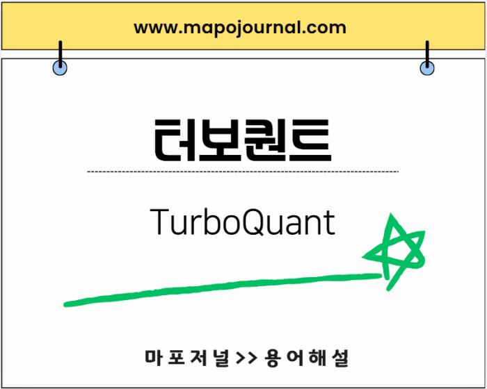 터보퀀트(TurboQuant) 기사 이미지