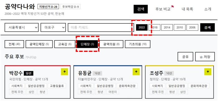 “공약을 읽는 선거”…마포구청장 리턴매치