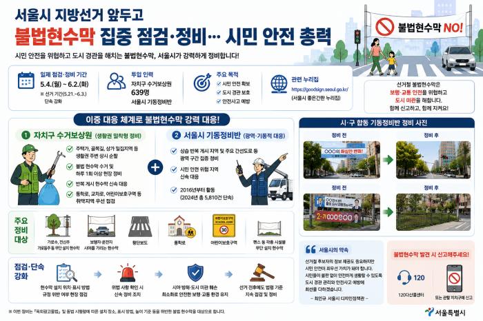 선거철마다 반복되는 ‘현수막 공해’… 단속만으로 해결 가능할까