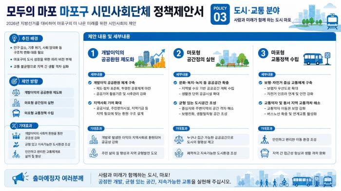 모두의 마포 마포구 시민사회단체 정책제안서... 도시 교통분야