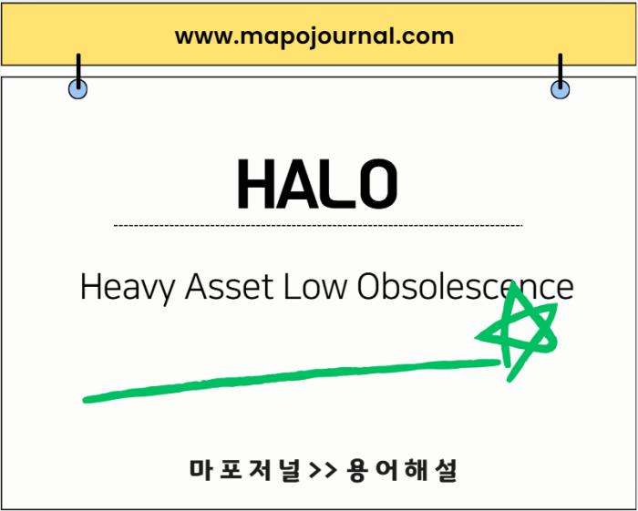 HALO (High Asset Low Obsolescence)
