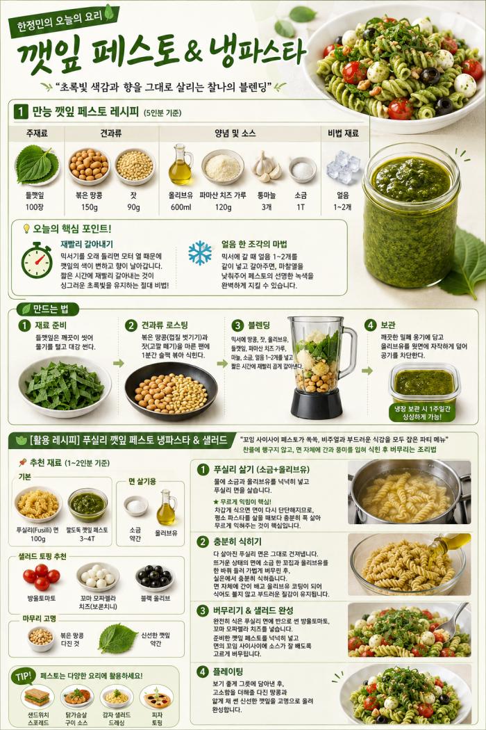 [오늘의 요리] 깻잎 페스토 & 냉파스타