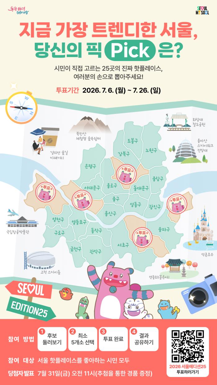 '경의선숲길 카페거리'냐 '하늘공원'이냐…마포 대표 관광명소 시민이 결정한다