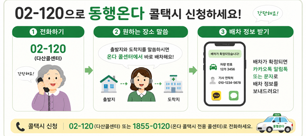 "120으로 택시 부르세요"…서울시, 어르신 이동 지원 강화 나섰지만 '디지털 자립' 과제는 여전