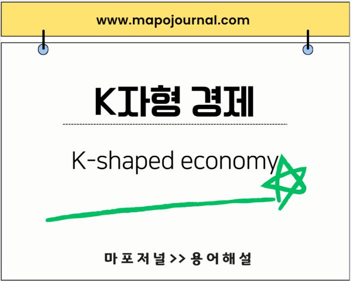 K자형 경제(K-shaped economy)