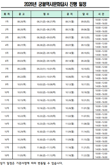 출처 서울시 홈페이지