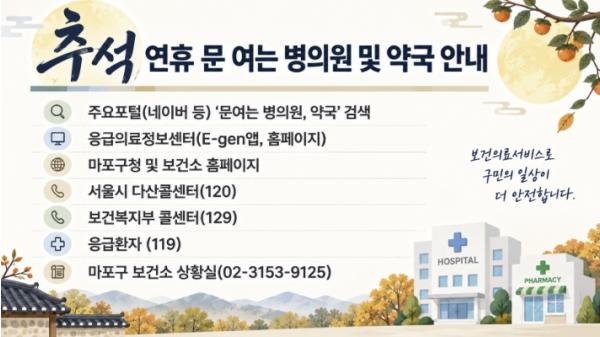 의료 공백 최소화! 마포구, 추석 연휴 비상진료대책 추진